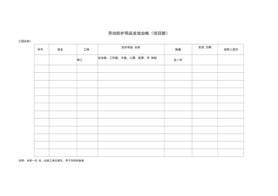 勞動(dòng)保護(hù)用品 守護(hù)職場(chǎng)安全的第一道防線——廣州勞保批發(fā)商專業(yè)講解